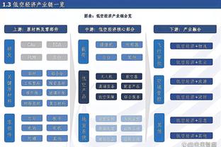 国外球迷对比：3200万镑的杰克逊vs6500万镑的哈弗茨